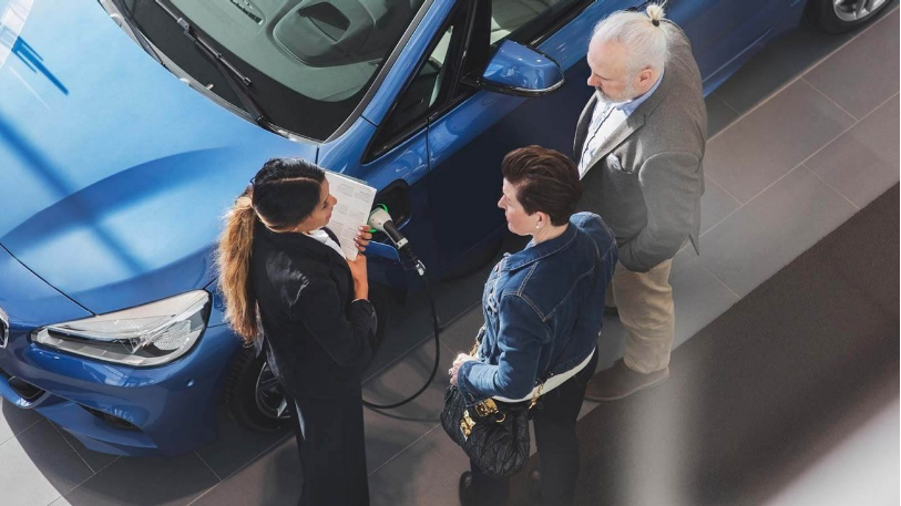 Credit Policy for Ev infrastructure in India
